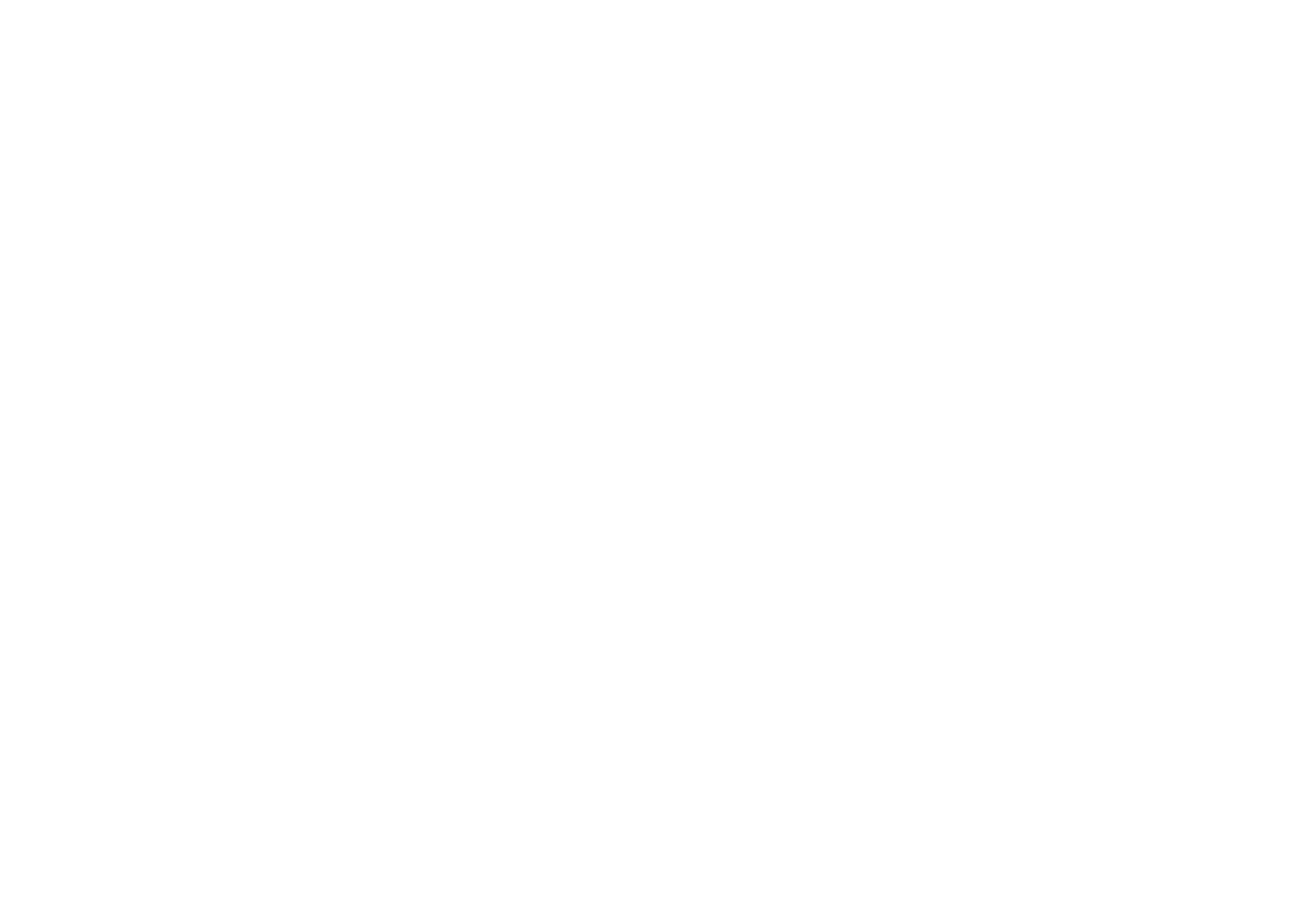 Loucyl